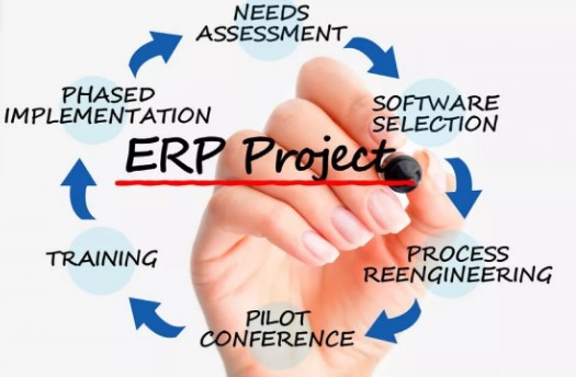 راهکار ERP