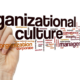 فرهنگ سازمانی